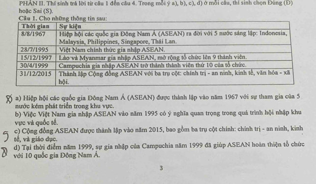 PHẢN II. Thí sinh trả lời từ câu 1 đến câu 4. Trong mỗi ý a), b), c), d) ở mỗi câu, thí sinh chọn Đúng (Đ) 
hoặc Sai (S). 
Câu 1. 
a) Hiệp hội các quốc gia Đông Nam Á (ASEAN) được thành lập vào năm 1967 với sự tham gia của 5
nước kém phát triển trong khu vực. 
b) Việc Việt Nam gia nhập ASEAN vào năm 1995 có ý nghĩa quan trọng trong quá trình hội nhập khu 
vực và quốc tế. 
c) Cộng đồng ASEAN được thành lập vào năm 2015, bao gồm ba trụ cột chính: chính trị - an ninh, kinh 
tế, và giáo dục. 
d) Tại thời điểm năm 1999, sự gia nhập của Campuchia năm 1999 đã giúp ASEAN hoàn thiện tổ chức 
với 10 quốc gia Đông Nam Á. 
3