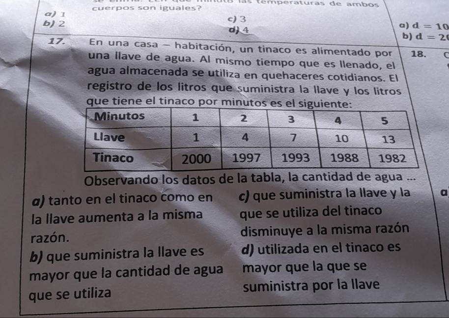 a s te mperaturas de ambos
cuerpos son iguales?
a) 1 a) d=10
b) 2 c) 3
d) 4
b) d=2
17. En una casa - habitación, un tinaco es alimentado por 18. C
una llave de agua. Al mismo tiempo que es llenado, el
agua almacenada se utiliza en quehaceres cotidianos. El
registro de los litros que suministra la llave y los litros
que tiene el tinaco por minutos es el siguien
Observando los datos de la tabla, la cantidad de agua ...
α) tanto en el tinaco como en c) que suministra la llave y la a
la llave aumenta a la misma que se utiliza del tinaco
razón. disminuye a la misma razón
b) que suministra la llave es d) utilizada en el tinaco es
mayor que la cantidad de agua mayor que la que se
que se utiliza suministra por la llave