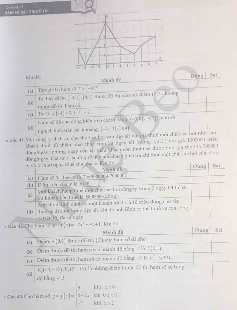 Chương 03
HAM Số BặC 2 & đồ THị
3
2
1
ε
- -3 -7 -1 1 2 3 4 5 B ？
Khi đó: Dúng Sai
Mệnh đề
(a) Tập giá trị hàm số T=[-4;7]
Ta thấy điểm (-4;2),(4;1) thuộc đồ thị hàm số, điểm (2;3) không
(b) thuộc đồ thị hàm số.
(c) Ta có: f(-1)=3,f(5)=2.
Hàm số đã cho đồng biến trên các khoảng: (-3;0),(4;7); hàm Shat O
(d) nghịch biến trên các khoảng: (-4;-3),(0;4).
# Câu 41.Một công ty dịch vụ cho thuê xe hơi vào dịp tết với giá thuê mỗi chiếc xe hơi như sau:
khách thuê tối thiểu phải thuê trọn ba ngày tết (mùng l,2,3) với giá 1000000 triệu
đồng/ngày; những ngày còn lại (nếu khách còn thuê) sẽ được tính giá thuê là 700000
đồng/ngày. Giá sử T là tổng số tiền mả khách phái trả khi thuê một chiếc xe hơi của công
» Câu 43. Cho hàm số y=f(x)=beginarrayl 8khx<0 8-2xkhi0≤ x≤ 2 x x^2khix>2endarray.