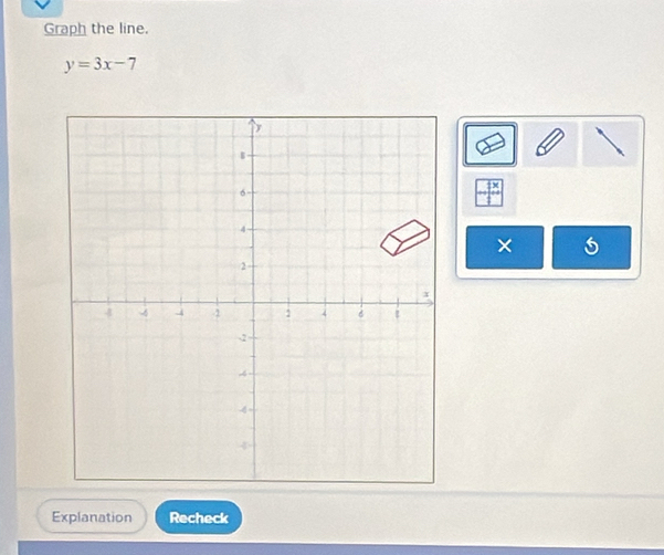 Graph the line.
y=3x-7
× 
Explanation Recheck