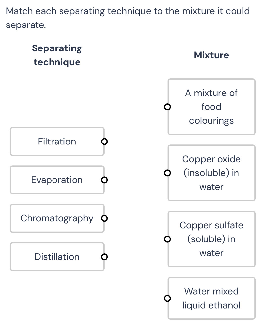 Match each separating technique to the mixture it could 
separate. 
Separating 
Mixture 
technique 
A mixture of 
food 
colourings 
Filtration 
Copper oxide 
O (insoluble) in 
Evaporation 。 
water 
Chromatography O 
Copper sulfate 
O (soluble) in 
Distillation water 
Water mixed 
liquid ethanol