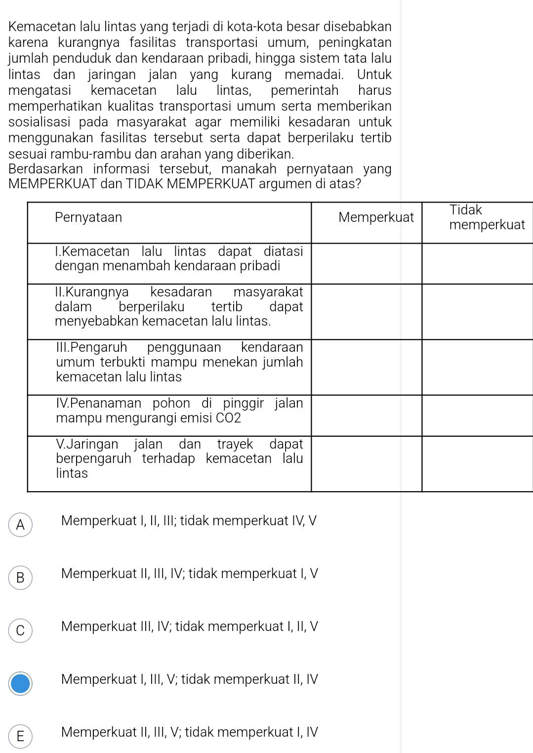 Kemacetan lalu lintas yang terjadi di kota-kota besar disebabkan
karena kurangnya fasilitas transportasi umum, peningkatan
jumlah penduduk dan kendaraan pribadi, hingga sistem tata lalu
lintas dan jaringan jalan yang kurang memadai. Untuk
mengatasi kemacetan lalu lintas, pemerintah harus
memperhatikan kualitas transportasi umum serta memberikan
sosialisasi pada masyarakat agar memiliki kesadaran untuk
menggunakan fasilitas tersebut serta dapat berperilaku tertib 
sesuai rambu-rambu dan arahan yang diberikan.
Berdasarkan informasi tersebut, manakah pernyataan yang
MEMPERKUAT dan TIDAK MEMPERKUAT argumen di atas?
at
A Memperkuat I, II, III; tidak memperkuat IV, V
B Memperkuat II, III, IV; tidak memperkuat I, V
C Memperkuat III, IV; tidak memperkuat I, II, V
Memperkuat I, III, V; tidak memperkuat II, IV
E) Memperkuat II, III, V; tidak memperkuat I, IV