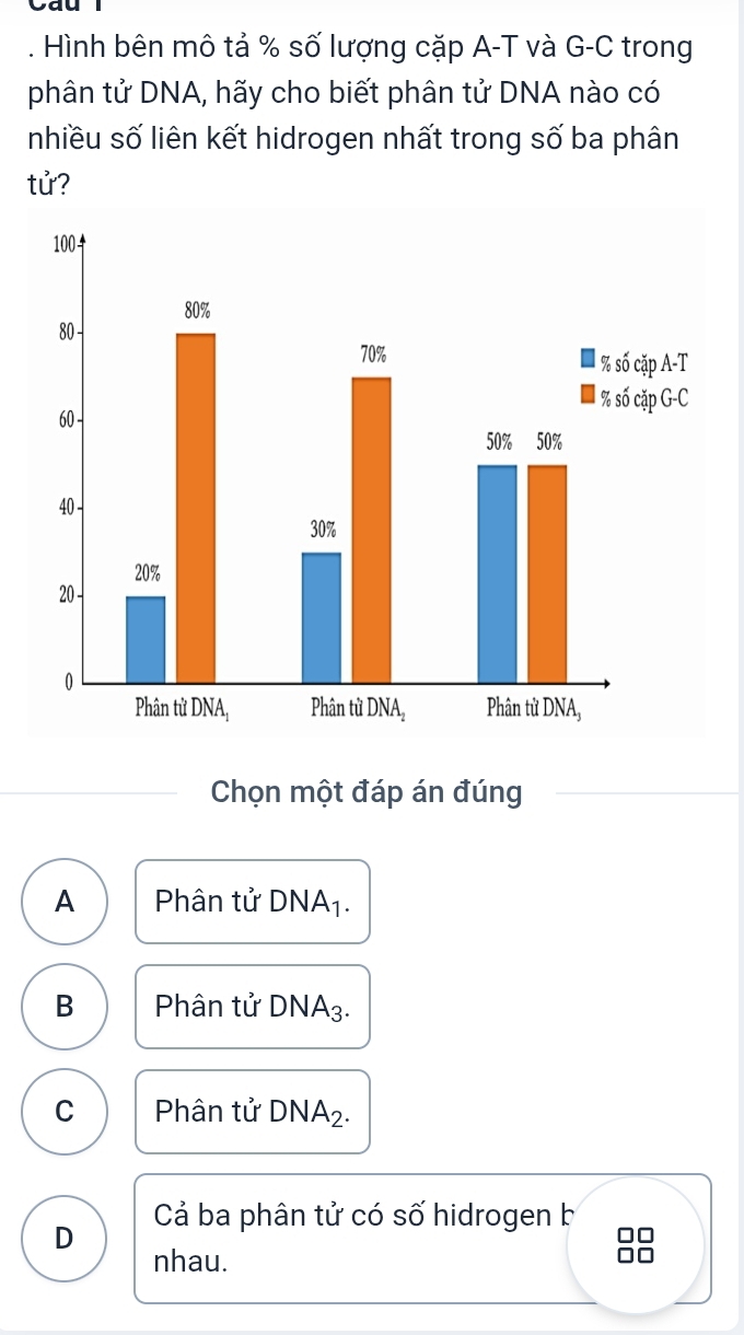 Hình bên mô tả % số lượng cặp A-T và G-C trong
phân tử DNA, hãy cho biết phân tử DNA nào có
nhiều số liên kết hidrogen nhất trong số ba phân
tử?
Chọn một đáp án đúng
A Phân tử DNA_1.
B Phân tử DNA_3.
C Phân tử DNA_2.
D Cả ba phân tử có số hidrogen b
nhau.