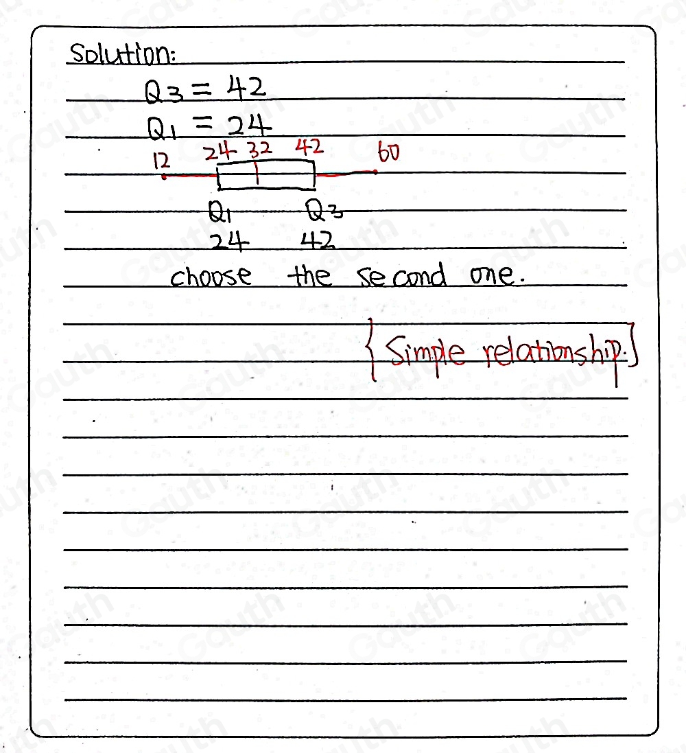 Solved: Which box plot represents a data set with a lower quartile of ...