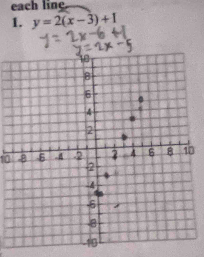 each line 
1. y=2(x-3)+1
10