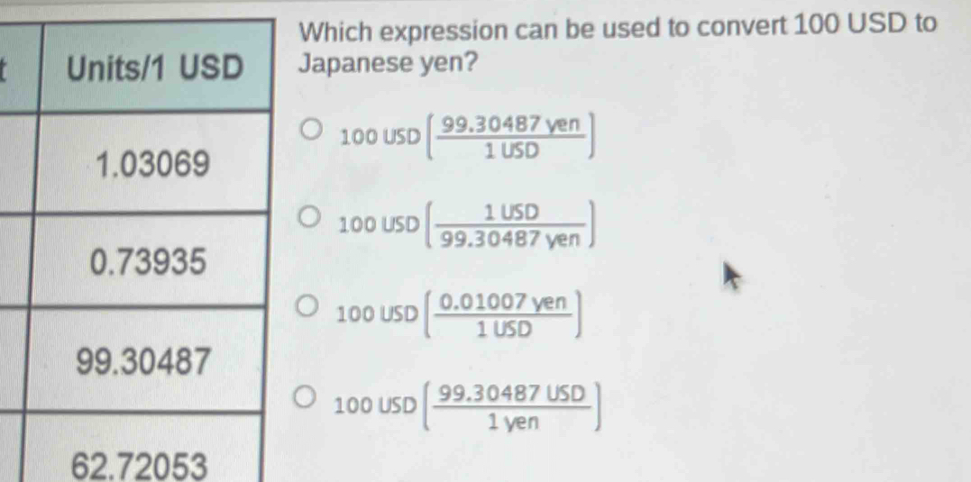 Which expression can be used to convert 100 USD to
Japanese yen?
100usD[ (99.30487ven)/1USD ]
100usD( 1USD/99.30487Ven )
100USD( (0.01007yen)/1USD )
100usD( (99.30487USD)/1ven )
62.72053