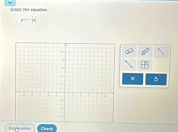 Graph the equation.
y=-|x|
× 
Expranation Check