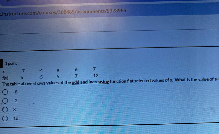 x -7 -4 a 6 7
f(x) b -5 5 7 12
The table above shows values of the odd and increasing function f at selected values of x. What is the value of a+
-8
-2
8
16