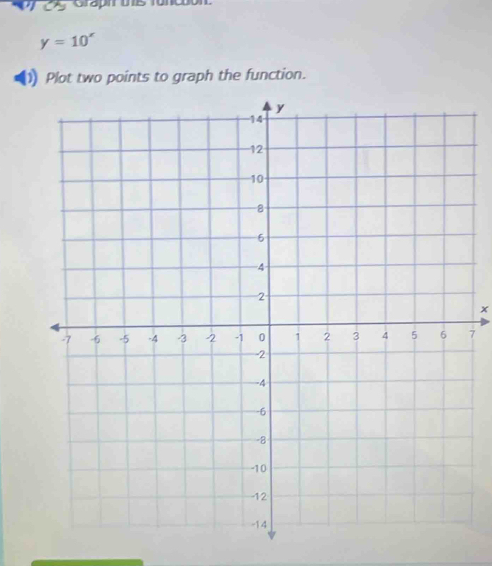 Cy Graph ts tung
y=10^x
Plot two points to graph the function.
x
7