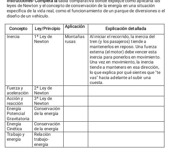 Instrucciones- Completa la tabía comparativa donde explique como aplicaria las
leyes de Newton y el concepto de conservación de la energía en una situación
específica de la vida real, como el funcionamiento de un parque de diversiones o el
diseño de un vehículo.