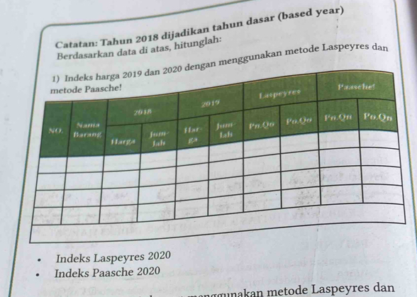 Catatan: Tahun 2018 dijadikan tahun dasar (based year) 
Berdasarkan data di atas, hitunglah: 
an menggunakan metode Laspeyres dan 
Indeks Laspeyres 2020 
Indeks Paasche 2020 
an metode Laspeyres dan