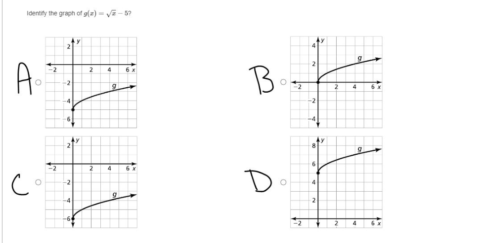 Identify the graph of g(x)=sqrt(x)-5