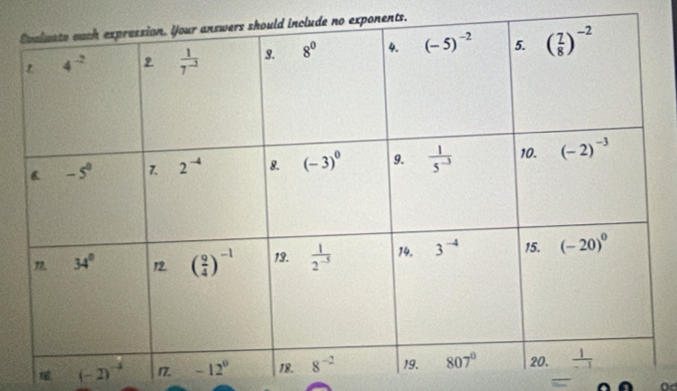 exponents.
(-2)^-4