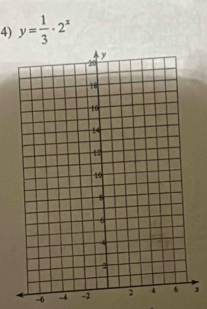 y= 1/3 · 2^x
-6 -4 -2x