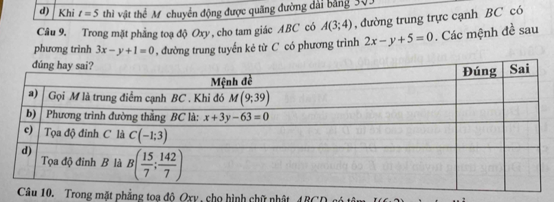 Khi t=5 thì vật thể M chuyển động được quãng đường dài bảng 303
Câu 9. Trong mặt phẳng toạ độ Oxy, cho tam giác ABC có A(3;4) , đường trung trực cạnh BC có
phương trình 3x-y+1=0 , đường trung tuyến kẻ từ C có phương trình 2x-y+5=0. Các mệnh đề sau
ng mặt phẳng toạ độ Oxy , cho hình chữ nhật ABCD