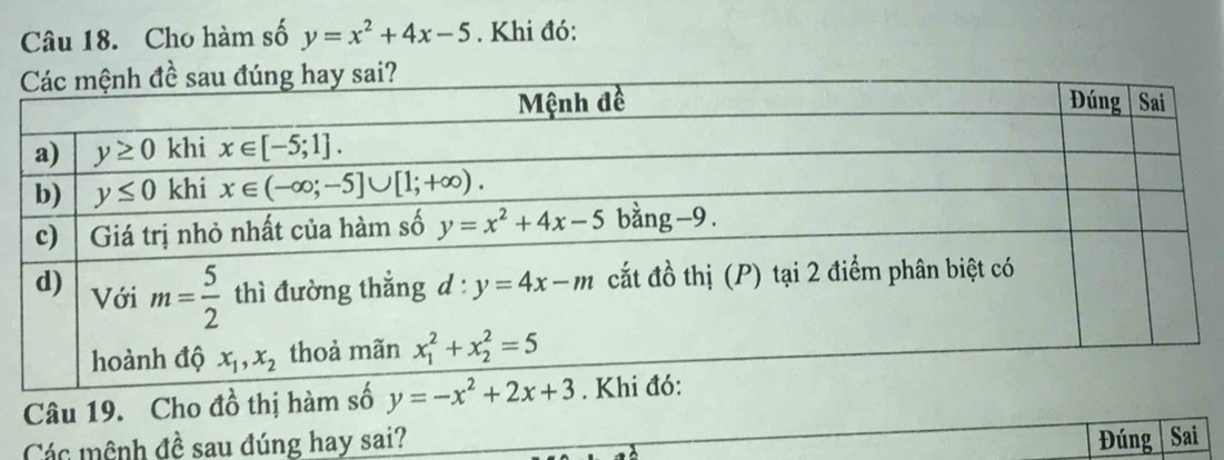 Cho hàm số y=x^2+4x-5. Khi đó:
Câu 19. Cho đồ thị hàm số 
Các mệnh đề sau đúng hay sai? Đúng Sai