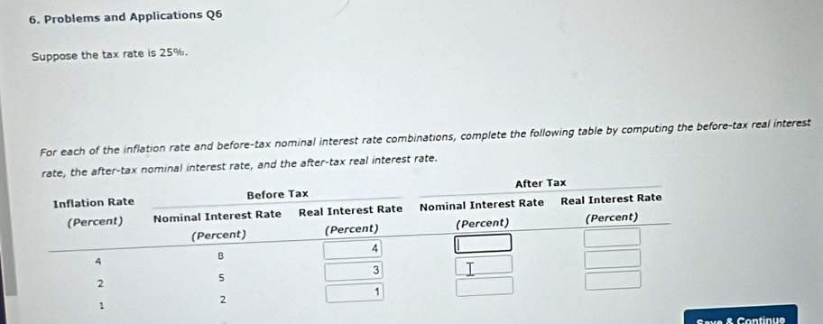 Problems and Applications Q6 
Suppose the tax rate is 25%. 
For each of the inflation rate and before-tax nominal interest rate combinations, complete the following table by computing the before-tax real interest 
rate, the after-tax nominal interest rate, and the after-tax real interest rate. 
Cve & Continue