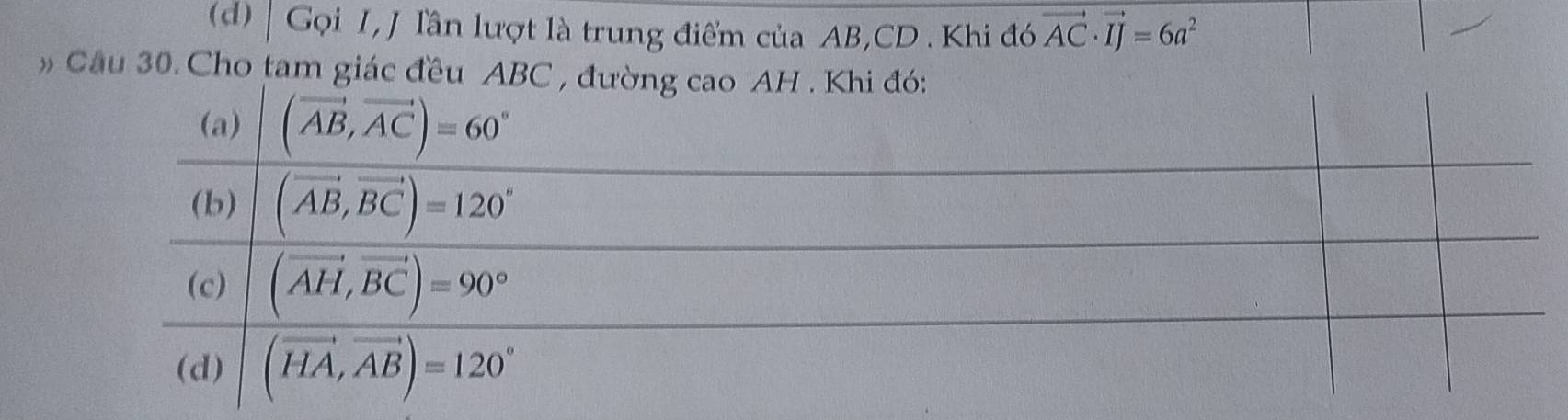 Gọi I, J lần lượt là trung điểm của AB,CD . Khi đó vector AC· vector IJ=6a^2
Cầu 30. Cho tam giác