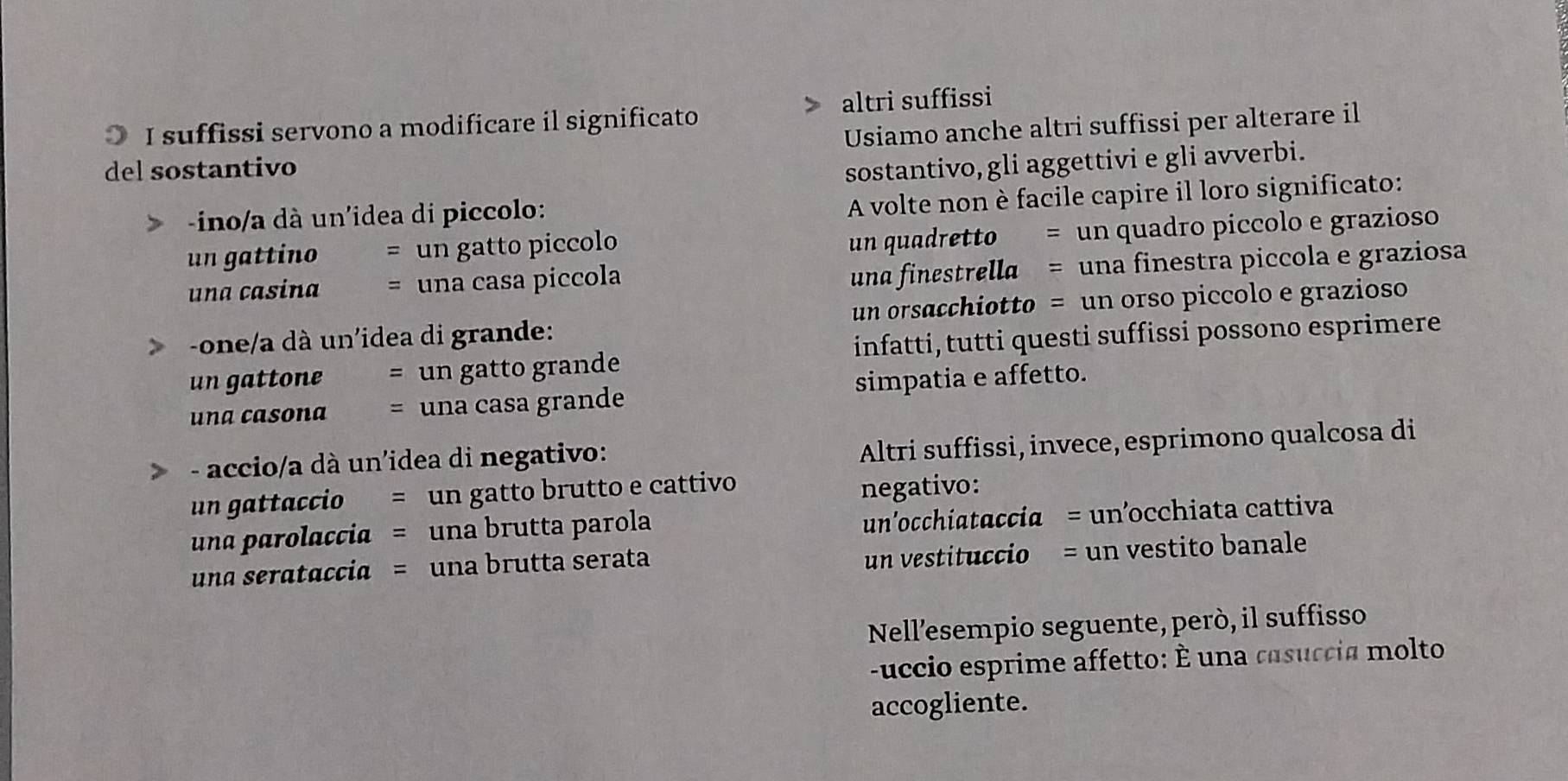 suffissi servono a modificare il significato altri suffissi 
Usiamo anche altri suffissi per alterare il 
del sostantivo sostantivo,gli aggettivi e gli avverbi. 
-ino/a dà un'idea di piccolo: 
A volte non è facile capire il loro significato: 
un gattino = un gatto piccolo 
un quadretto = un quadro piccolo e grazioso 
una casina = una casa piccola 
una finestrella = una finestra piccola e graziosa 
one/a dà un'idea di grande: un orsacchiotto = un orso piccolo e grazioso 
un gattone = un gatto grande infatti, tutti questi suffissi possono esprimere 
una casona = una casa grande simpatia e affetto. 
- accio/a dà un'idea di negativo: 
Altri suffissi, invece, esprimono qualcosa di 
un gattaccio = un gatto brutto e cattivo 
negativo: 
una parolaccia = una brutta parola 
un'occhiataccia = un'occhiata cattiva 
una serataccia = una brutta serata 
un vestituccio = un vestito banale 
Nell’esempio seguente, però, il suffisso 
uccio esprime affetto: É una casuccia molto 
accogliente.