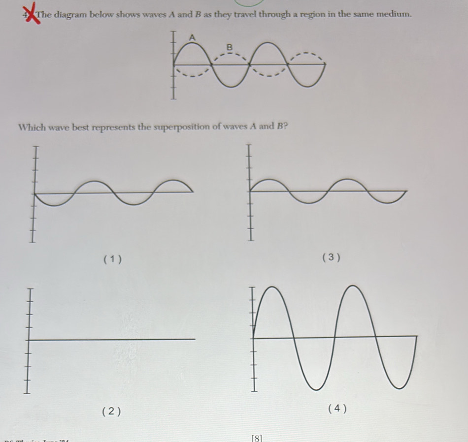 Solved: The diagram below shows waves A and B as they travel through a ...