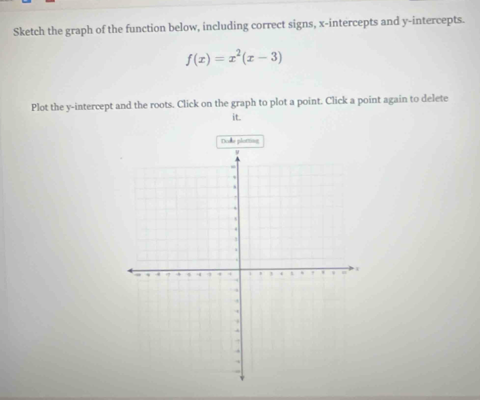 Sketch the graph of the function below, including correct signs, x-intercepts and y-intercepts.
f(x)=x^2(x-3)
Plot the y-intercept and the roots. Click on the graph to plot a point. Click a point again to delete 
it. 
Dose plotting