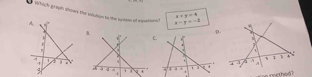 x+y=4
Which graph shows the solution to the system of equations x-y=-2 D.
B
C. 


.
m et od ?