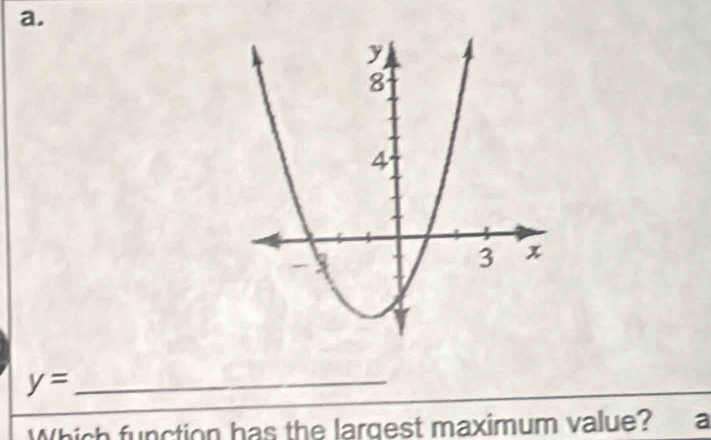 y=
Which function has the largest maximum value? a