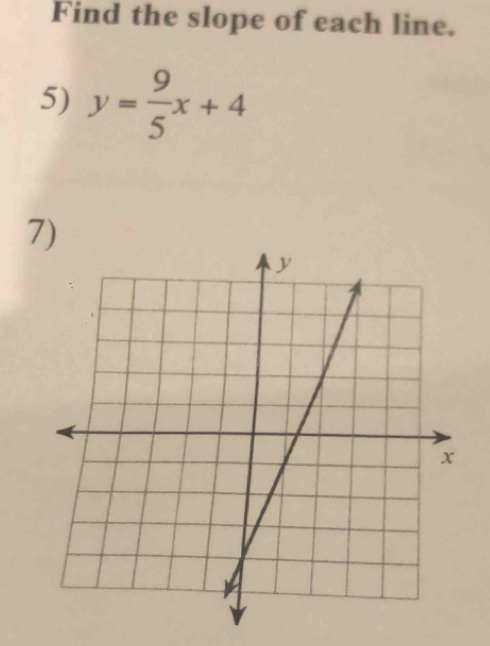 Find the slope of each line. 
5) y= 9/5 x+4
7)