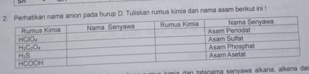 on
a hurup D. Tuliskan rumus kimia dan nama asam berikut ini !
hia dan tatanama senyawaa