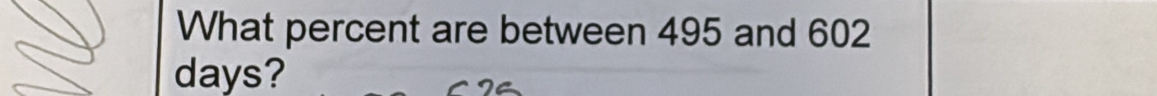 What percent are between 495 and 602
days?