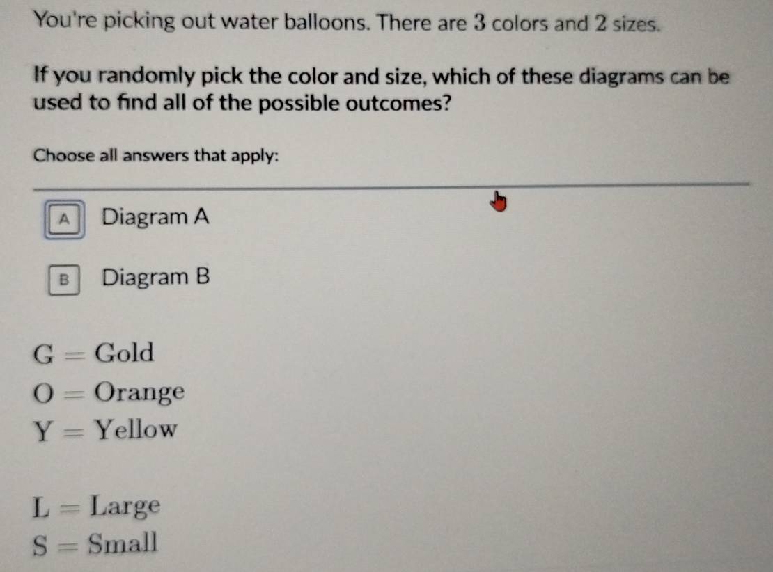 You're picking out water balloons. There are 3 colors and 2 sizes.
If you randomly pick the color and size, which of these diagrams can be
used to find all of the possible outcomes?
Choose all answers that apply:
A Diagram A
B Diagram B
G= Gold
O= Orange
Y= Yellow
L= Large
S= Small