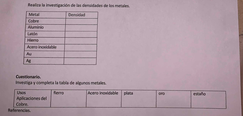 Realiza la investigación de las densidades de los metales. 
Cuestionario. 
Investiga y completa la tabla de algunos metales.