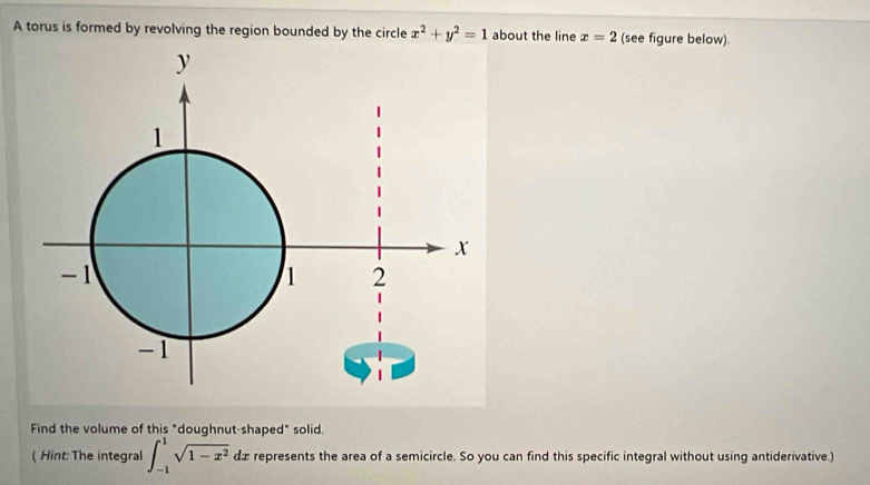 A torus is formed by revolving the region bounded by the circle x^2+y^2=1 about the line x=2 (see figure below). 
Find the volume of this "doughnut-shaped" solid. 
( Hint: The integral ∈t _(-1)^1sqrt(1-x^2)dx represents the area of a semicircle. So you can find this specific integral without using antiderivative.)