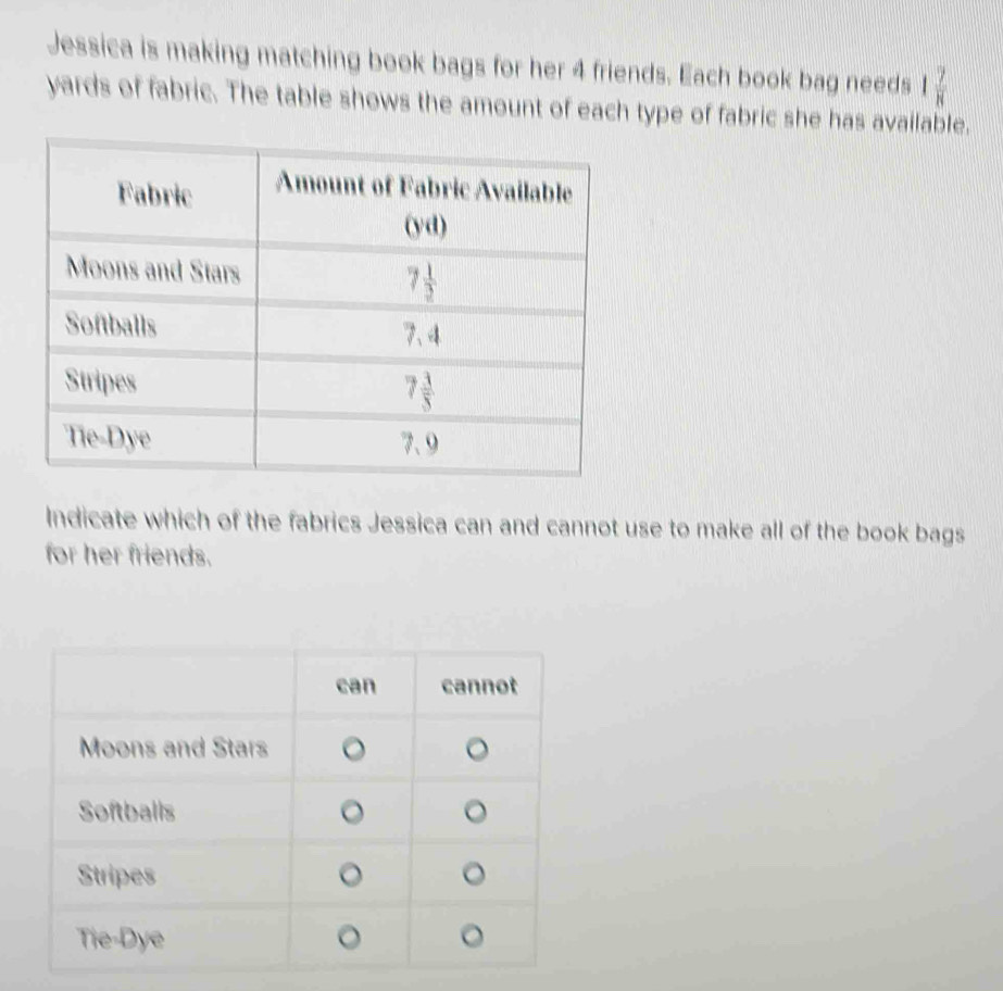 Jessica is making matching book bags for her 4 friends. Each book bag needs 1 7/8 
yards of fabric. The table shows the amount of each type of fabric she has available.
Indicate which of the fabrics Jessica can and cannot use to make all of the book bags
for her friends.