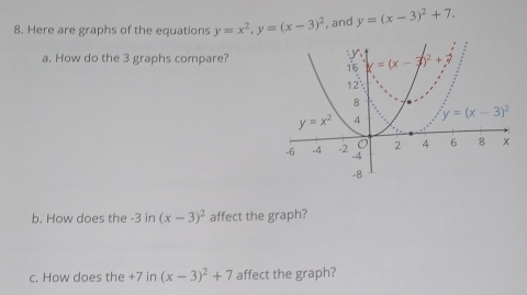 Here are graphs of the equations y=x^2,y=(x-3)^2 , and y=(x-3)^2+7.
a. How do the 3 graphs compare?
b. How does the -3 in (x-3)^2 affect the graph?
c. How does the +7 in (x-3)^2+7 affect the graph?