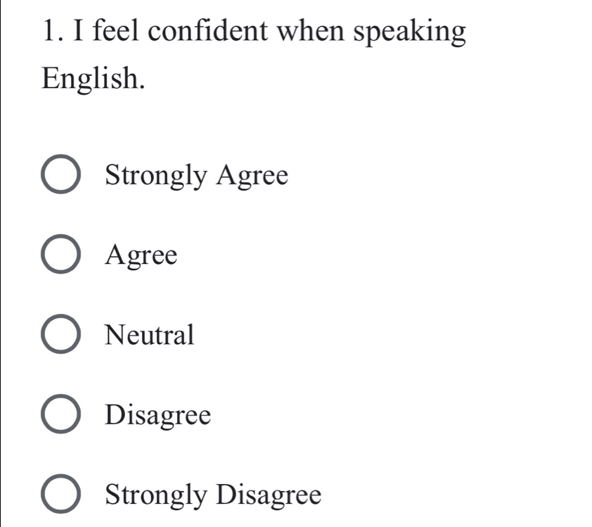 feel confident when speaking
English.
Strongly Agree
Agree
Neutral
Disagree
Strongly Disagree