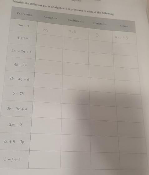 Identify the different parts of algebraic