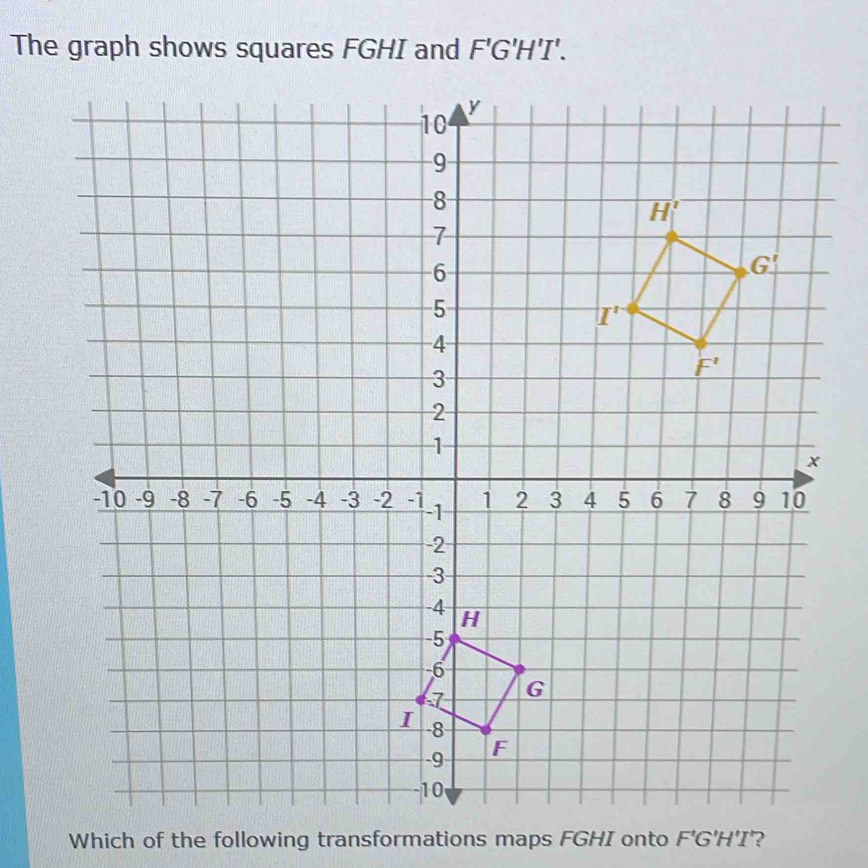 The graph shows squares FGHI and F'G'H'I' *