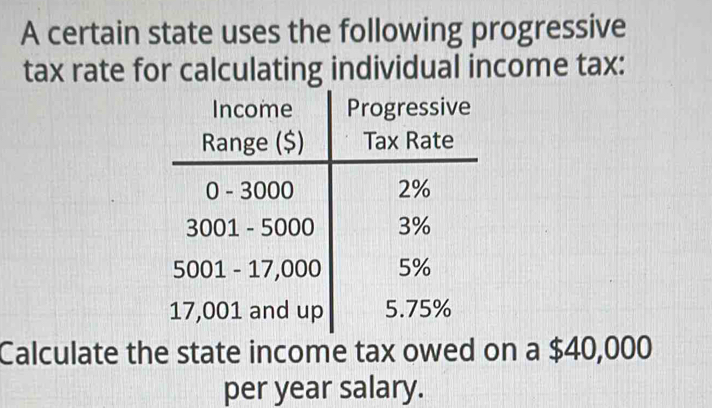 A certain state uses the following progressive 
tax rate for calculating individual income tax: 
Calculate the state income tax owed on a $40,000
per year salary.