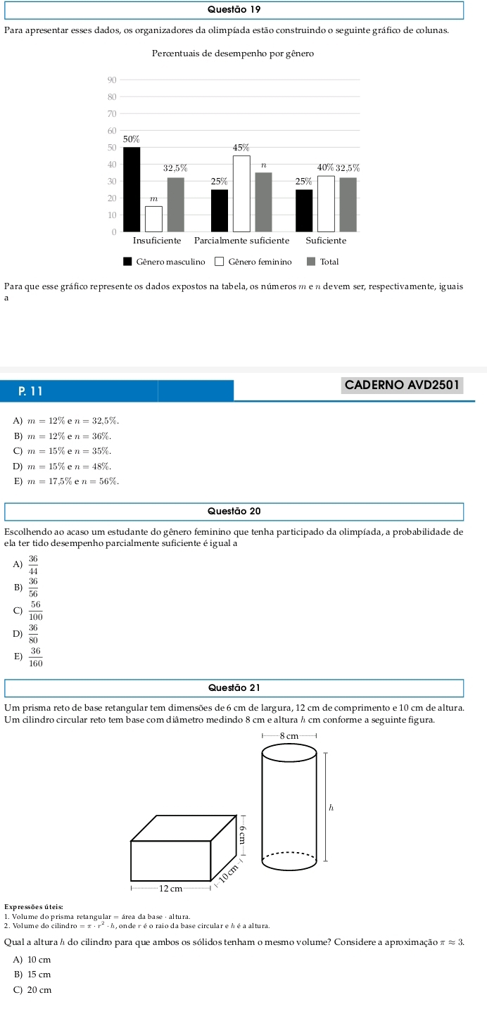 Para apresentar esses dados, os organizadores da olimpíada estão construindo o seguinte gráfico de colunas.
Para que esse gráfico represente os dados expostos na tabela, os números m e n devem ser, respectivamente, iguais
P. 11 CADERNO AVD2501
A) m=12% e n=32.5%.
B) en
C) m=15% e n=35%.
D) m=15% n=48%.
E) m=17,5 :n=56%. 
Questão 20
Escolhendo ao acaso um estudante do gênero feminino que tenha participado da olimpíada, a probabilidade de
ela ter tido desempenho parcialmente suficiente é igual a
A)  36/44 
B)  36/56 
C  56/100 
D)  36/80 
E)  36/160 
Questão 21
Um prisma reto de base retangular tem dimensões de 6 cm de largura, 12 cm de comprimento e 10 cm de altura.
Um cilindro circular reto tem base com diâmetro medindo 8 cm e altura h cm conforme a seguinte figura.
Expressões úteis:
1. Volume do prisma retangular = área da base · altura.
Qual a altura h do cilindro para que ambos os sólidos tenham o mesmo volume? Considere a aproximação π approx 3.
A) 10 cm
B) 15 cm
C) 20 cm