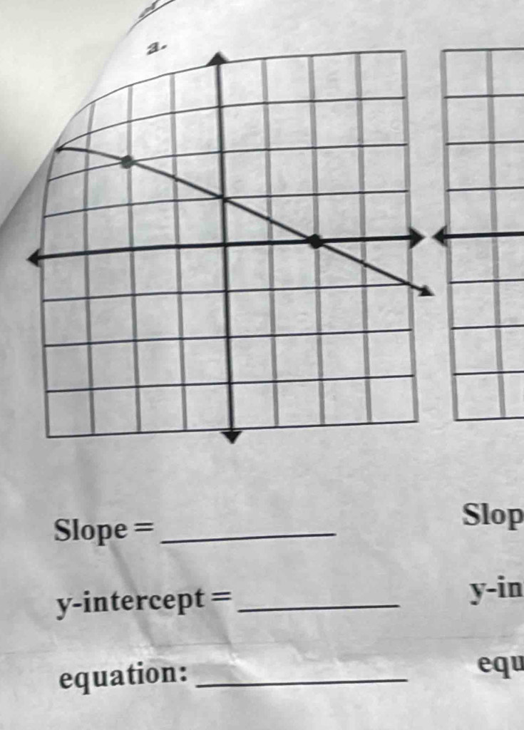 Slope =_ 
Slop 
y-intercept =_
y-in
equation:_ 
equ