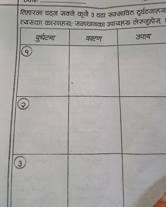 Dare:_ 
तिहारमा घट्न सक्ने कनै ३ वठा सम्भावित दुर्घटनाहरू 
स