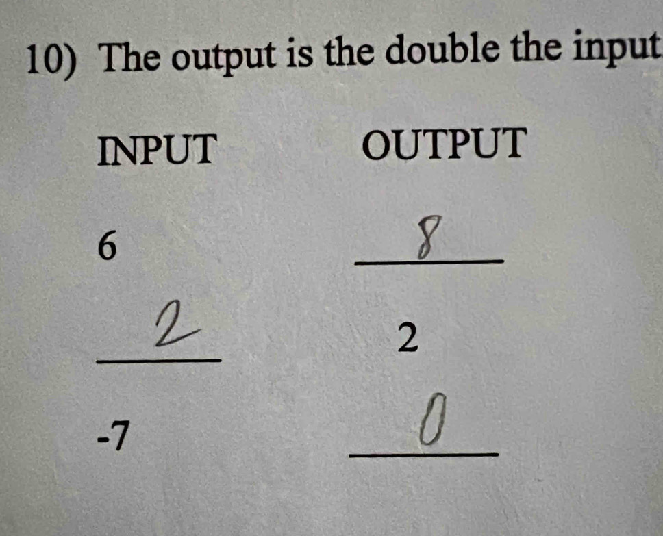 The output is the double the input 
INPUT OUTPUT 
)
0
_ _ delta  
frac frac  
_2
-7
beginarrayr 2 0 hline endarray _