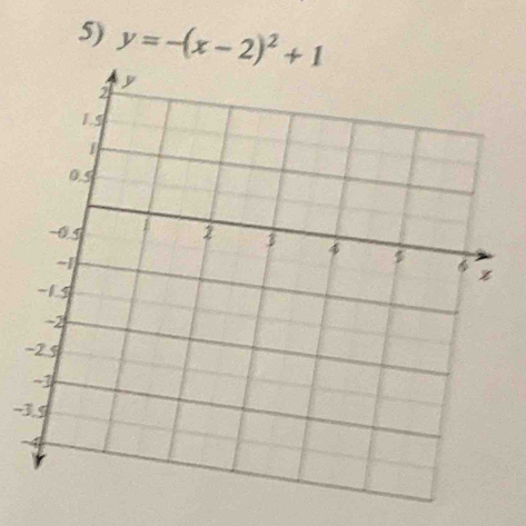 y=-(x-2)^2+1
-