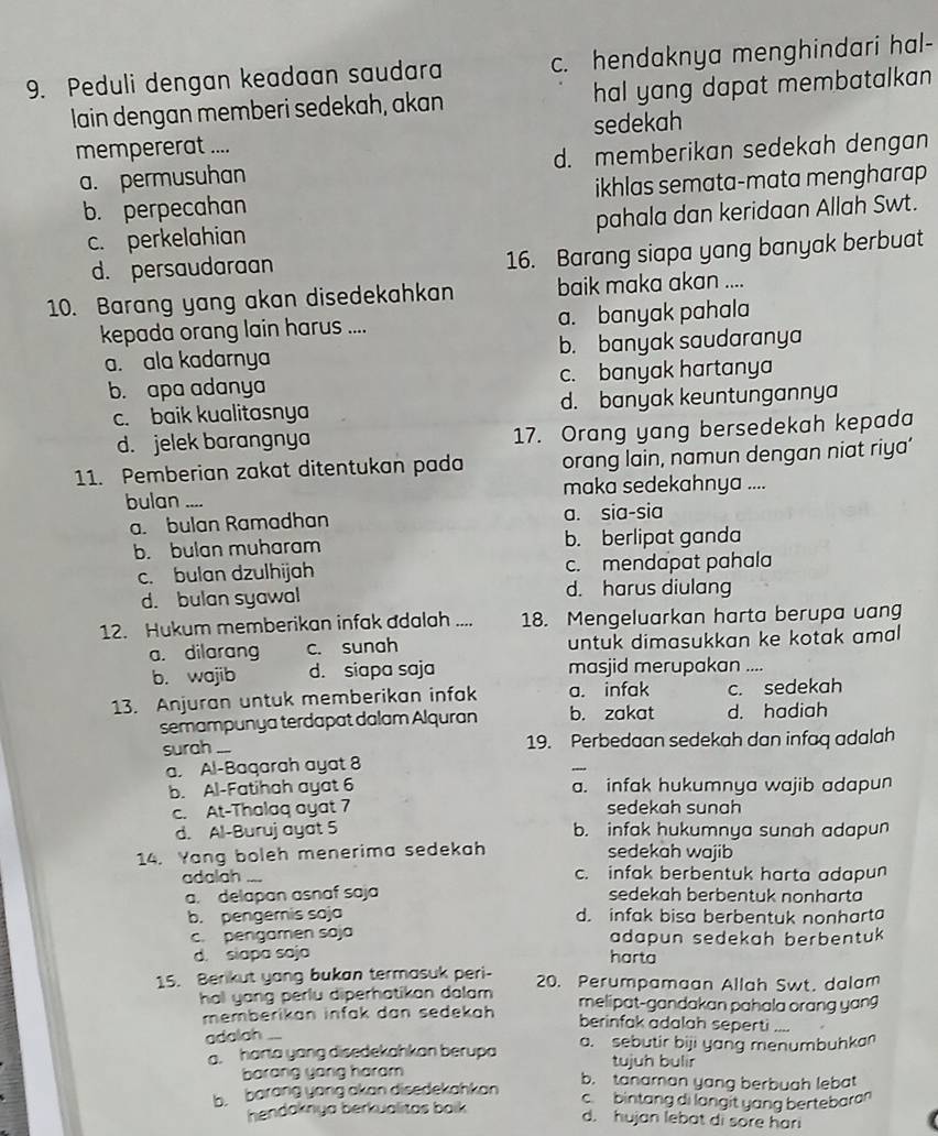 Peduli dengan keadaan saudara c. hendaknya menghindari hal-
lain dengan memberi sedekah, akan hal yang dapat membatalkan 
mempererat .... sedekah
a. permusuhan d. memberikan sedekah dengan
b. perpecahan ikhlas semata-mata mengharap
c. perkelahian pahala dan keridaan Allah Swt.
d. persaudaraan 16. Barang siapa yang banyak berbuat
10. Barang yang akan disedekahkan baik maka akan ....
kepada orang lain harus .... a. banyak pahala
a. ala kadarnya b. banyak saudaranya
b. apa adanya c. banyak hartanya
c. baik kualitasnya d. banyak keuntungannya
d. jelek barangny 17. Orang yang bersedekah kepada
11. Pemberian zakat ditentukan pada orang lain, namun dengan niat riya’
bulan 、_ maka sedekahnya ....
a. bulan Ramadhan a. sia-sia
b. bulan muharam b. berlipat ganda
c. bulan dzulhijah c. mendapat pahala
d. bulan syawal d. harus diulang
12. Hukum memberikan infak đdalah .... 18. Mengeluarkan harta berupa uang
a. dilarang c. sunah untuk dimasukkan ke kotak amal
b. wajib d. siapa saja masjid merupakan ....
13. Anjuran untuk memberikan infak a. infak c. sedekah
semampunya terdapat dalam Alquran b. zakat d. hadiah
surah _19. Perbedaan sedekah dan infaq adalah
a. Al-Baqarah ayat 8
_
b. Al-Fatihah ayat 6 a. infak hukumnya wajib adapun
c. At-Thalaq ayat 7 sedekah sunah
d. Al-Buruj ayat 5 b. infak hukumnya sunah adapun
14. Yang boleh menerima sedekah sedekah wajib
adalah —_ c. infak berbentuk harta adapun
a. delapan asnaf saja sedekah berbentuk nonharta
b. pengeris saja d. infak bisa berbentuk nonharta
c. pengamen saja adapun sedekah berbentu 
d. siapa saja harta
15. Berikut yang bukan termasuk peri- 20. Perumpamaan Allah Swt. dalam
hal yang perlu diperhatikan dalam . melipat-gandakan pahala orang yan9
memberikan infak dan sedekah berinfak adalah seperti_
adalah a. sebutir biji yang menumbuhka”
a. harta yang disedekahkan berupa tujuh bulir
barang yang haram
b. barang yong akan disedekahkan b. tanaman yang berbuah lebat
hendaknya berkualitas baik 
c bintang di langit yang bertebaran
d. hujan lebat di sore har