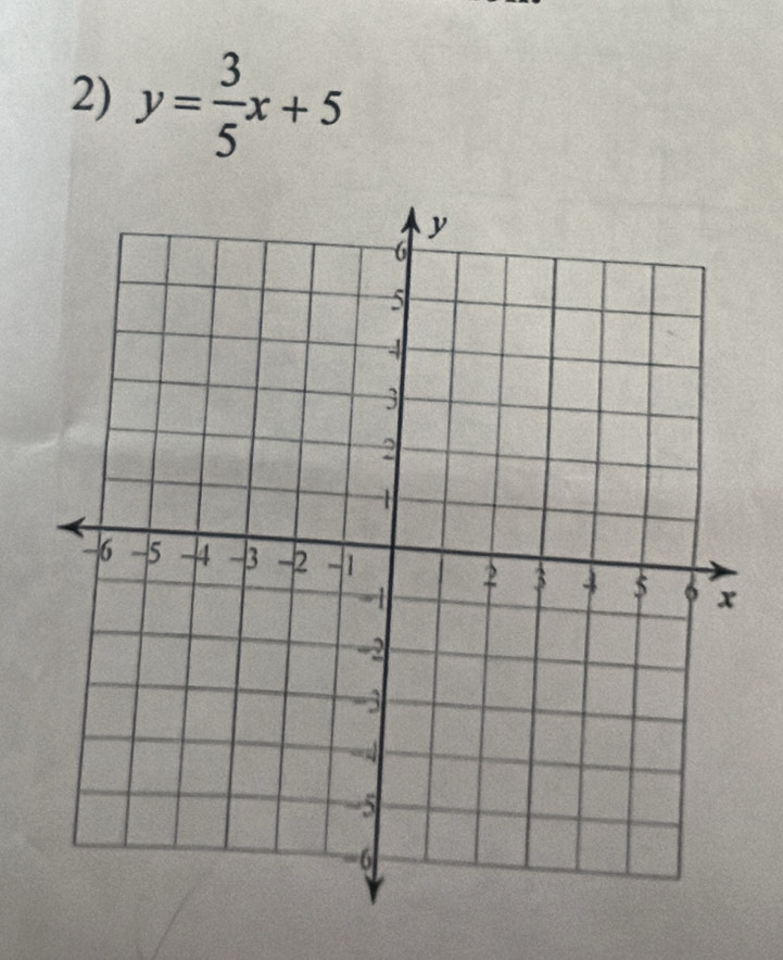 y= 3/5 x+5