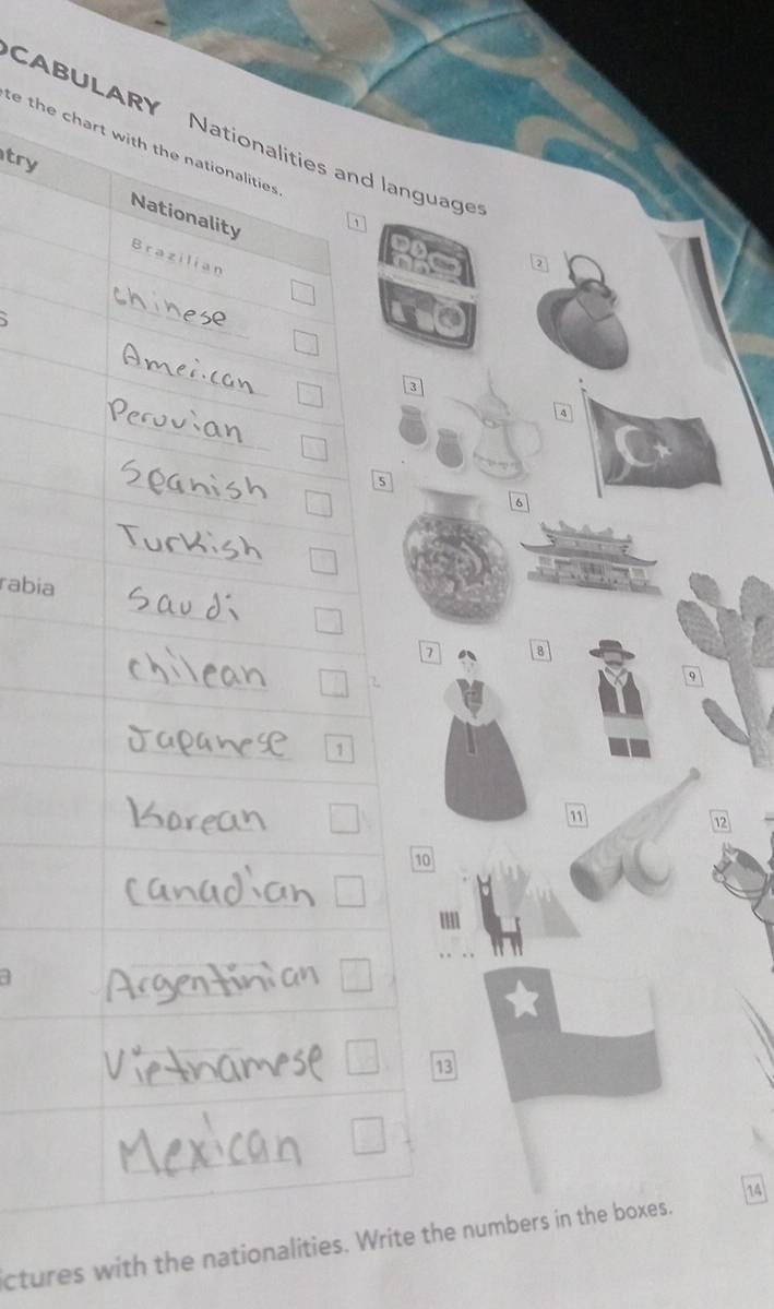 CABULARY Nationalities and language 
e the chart with the nationalities 
try Nationality 
Brazilian
2
3
5
6
rabia 
a 8
9
1
1
12
10
13
14
ctures with the nationalities. Write the numbers in the boxes.