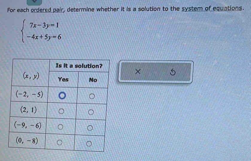 For each ordered pair, determine whether it is a solution to the system of equations.
beginarrayl 7x-3y=1 -4x+5y=6endarray.
×