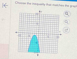 Choose the inequality that matches the grap!