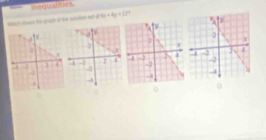 Inequalities. 
Whach chwen to gach of the ses set of 6x+4y<12</tex> 
。